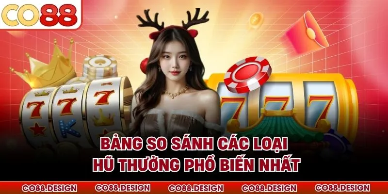 Bảng so sánh các loại hũ thưởng phổ biến nhất